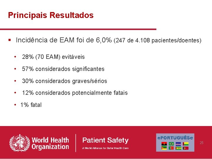 Principais Resultados § Incidência de EAM foi de 6, 0% (247 de 4. 108