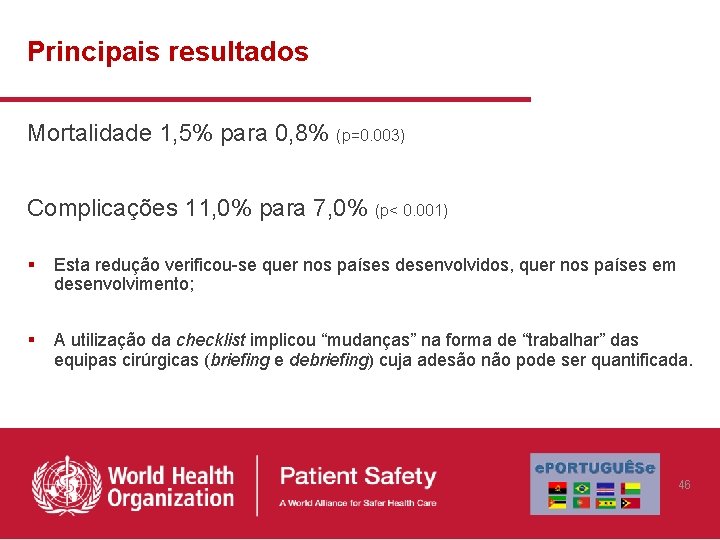 Principais resultados Mortalidade 1, 5% para 0, 8% (p=0. 003) Complicações 11, 0% para