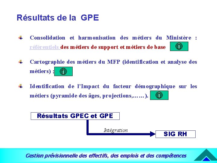 Résultats de la GPE Consolidation et harmonisation des métiers du Ministère : référentiels des