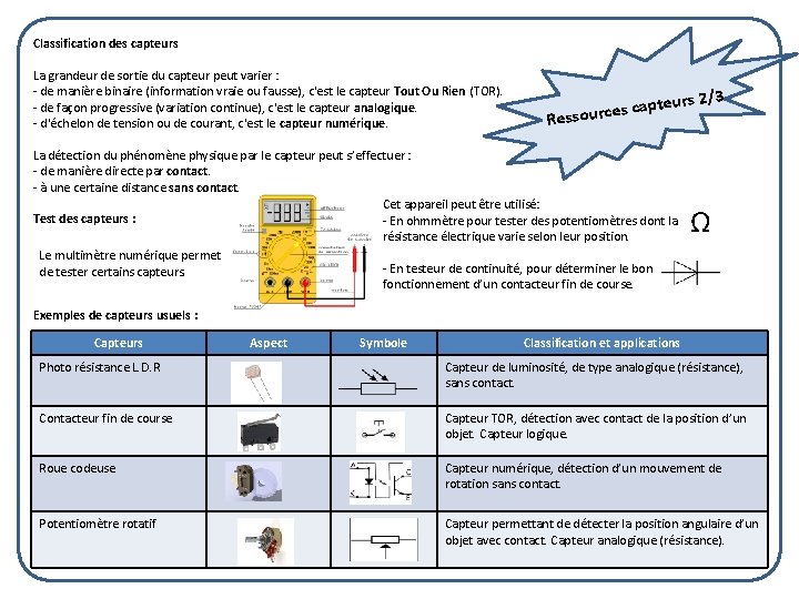 Classification des capteurs La grandeur de sortie du capteur peut varier : - de