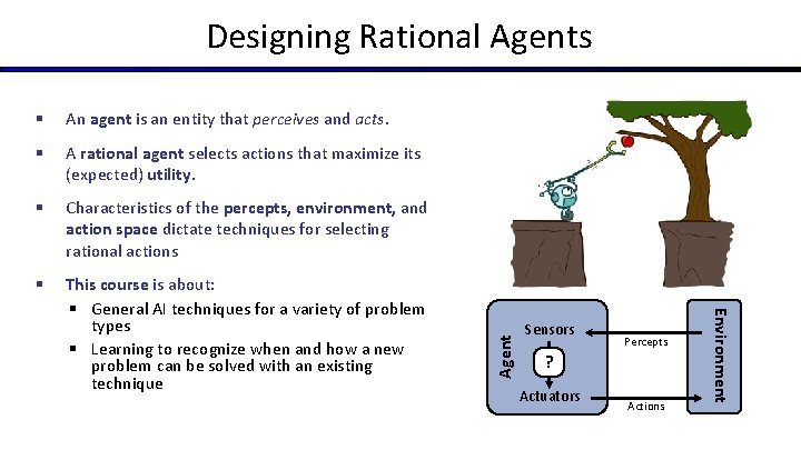 An agent is an entity that perceives and acts. § A rational agent selects