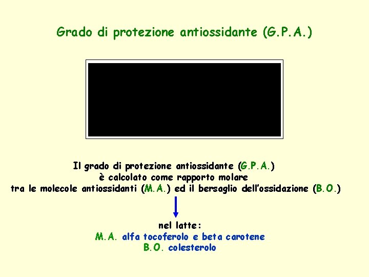 Grado di protezione antiossidante (G. P. A. ) Il grado di protezione antiossidante (G.