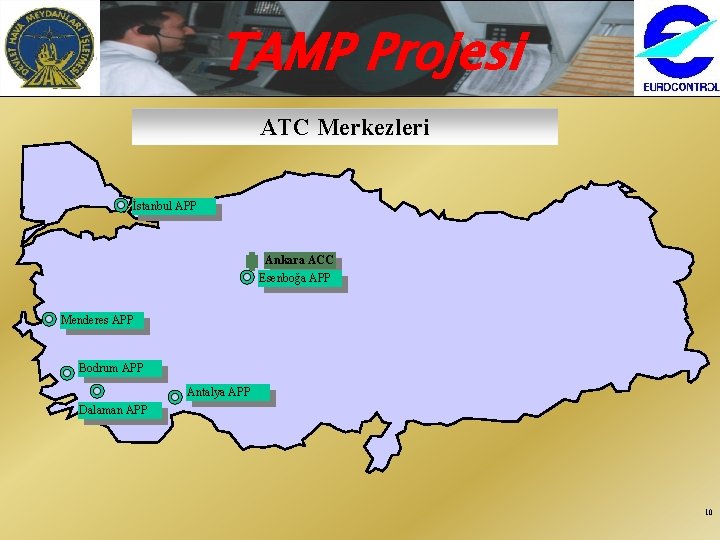 TAMP Projesi ATC Merkezleri İstanbul APP Ankara ACC Esenboğa APP Menderes APP Bodrum APP