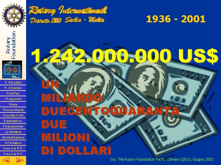 Rotary Foundation 1936 - 2001 P. Educativi P. Umanitari Polio. Plus I Programmi Share