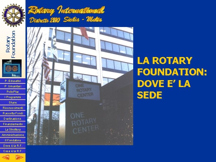 Rotary Foundation P. Educativi P. Umanitari Polio. Plus I Programmi Share Riconoscimenti Raccolta Fondi