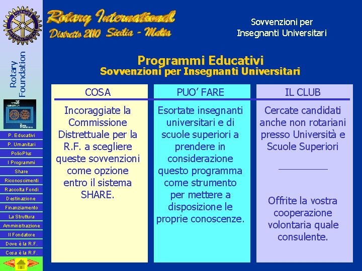 Rotary Foundation Sovvenzioni per Insegnanti Universitari P. Educativi P. Umanitari Polio. Plus I Programmi