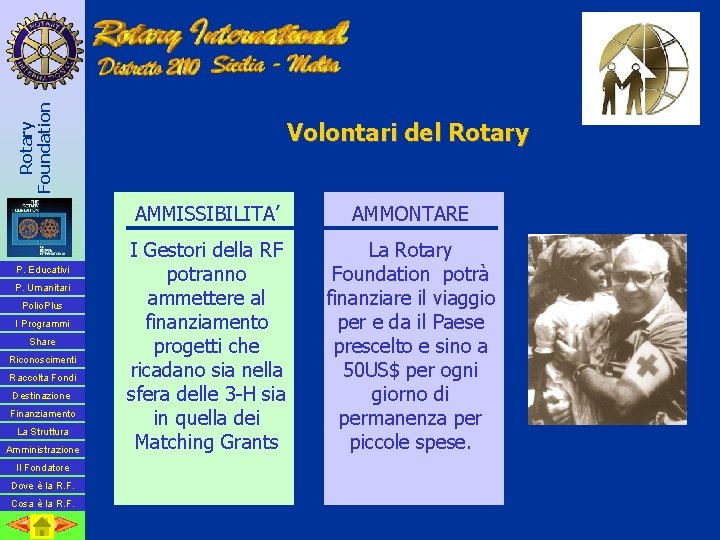 Rotary Foundation P. Educativi P. Umanitari Polio. Plus I Programmi Share Riconoscimenti Raccolta Fondi