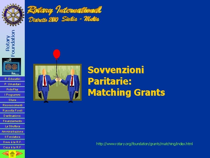 Rotary Foundation P. Educativi P. Umanitari Polio. Plus I Programmi Sovvenzioni Paritarie: Matching Grants