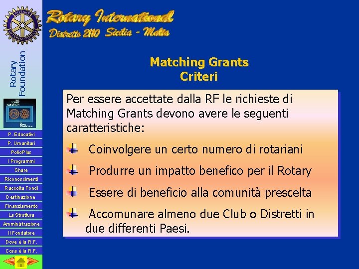 Rotary Foundation P. Educativi P. Umanitari Polio. Plus I Programmi Share Riconoscimenti Raccolta Fondi