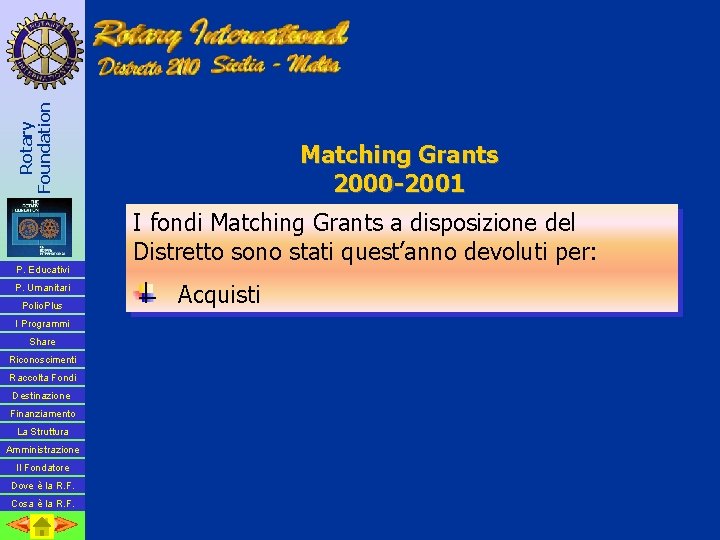 Rotary Foundation P. Educativi P. Umanitari Polio. Plus I Programmi Share Riconoscimenti Raccolta Fondi