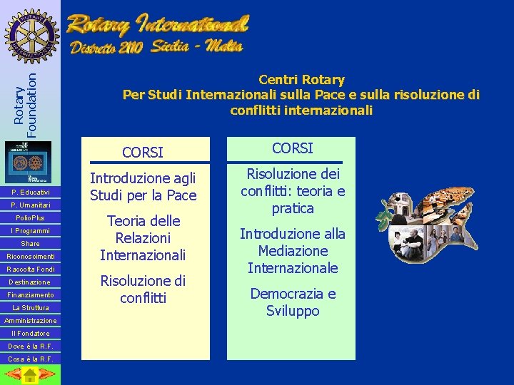 Rotary Foundation P. Educativi P. Umanitari Polio. Plus I Programmi Share Riconoscimenti Raccolta Fondi