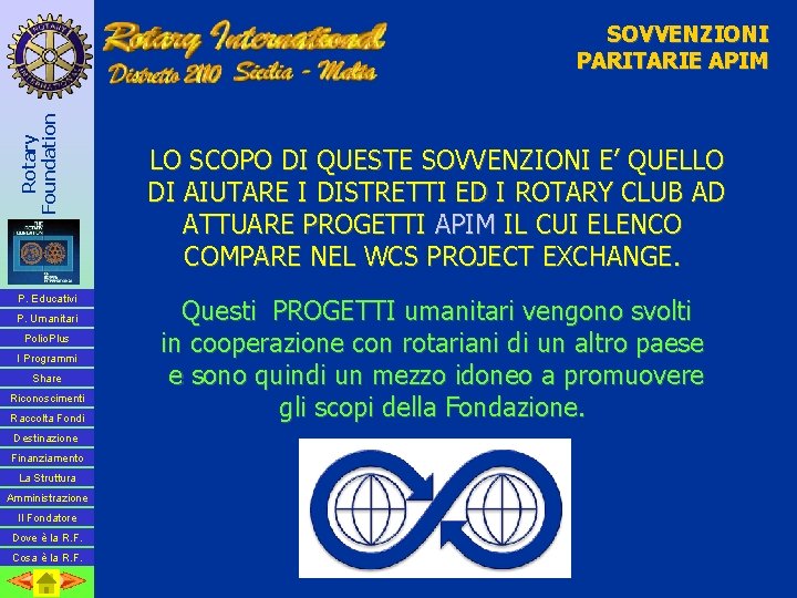 Rotary Foundation SOVVENZIONI PARITARIE APIM P. Educativi P. Umanitari Polio. Plus I Programmi Share