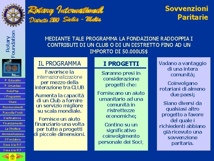 Rotary Foundation Sovvenzioni Paritarie P. Educativi P. Umanitari Polio. Plus I Programmi Share Riconoscimenti