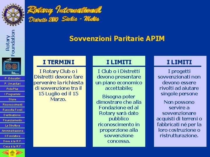 Rotary Foundation P. Educativi P. Umanitari Polio. Plus I Programmi Share Riconoscimenti Raccolta Fondi