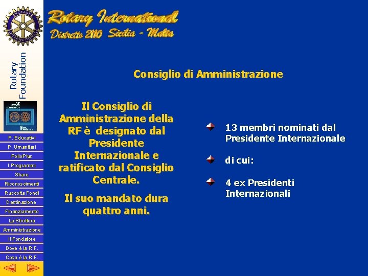 Rotary Foundation P. Educativi P. Umanitari Polio. Plus I Programmi Share Riconoscimenti Raccolta Fondi