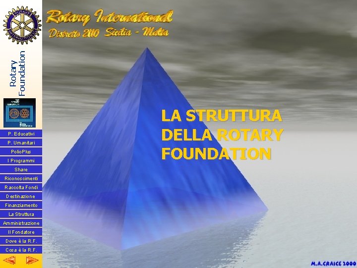 Rotary Foundation P. Educativi P. Umanitari Polio. Plus I Programmi Share Riconoscimenti Raccolta Fondi