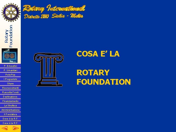 Rotary Foundation COSA E’ LA P. Educativi P. Umanitari Polio. Plus I Programmi Share