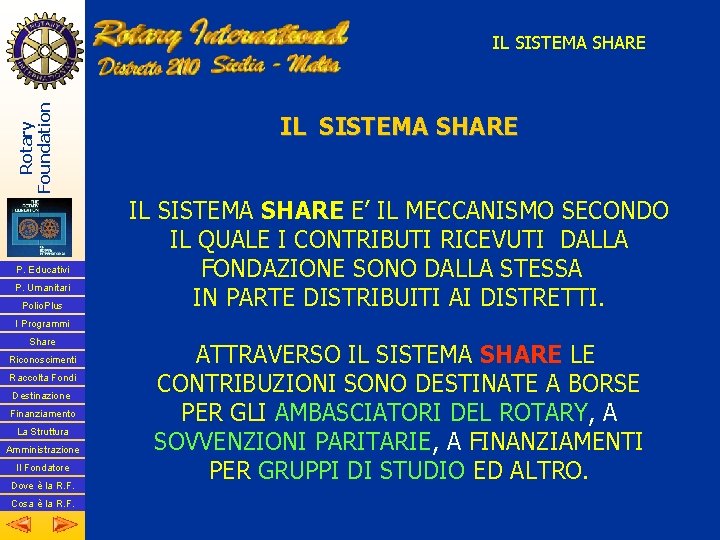 Rotary Foundation IL SISTEMA SHARE P. Educativi P. Umanitari Polio. Plus IL SISTEMA SHARE