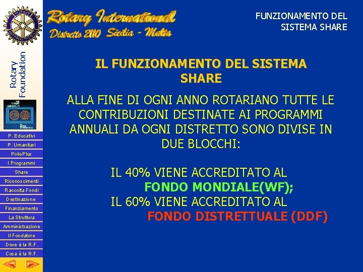 Rotary Foundation FUNZIONAMENTO DEL SISTEMA SHARE P. Educativi P. Umanitari IL FUNZIONAMENTO DEL SISTEMA