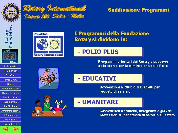 Rotary Foundation Suddivisione Programmi I Programmi della Fondazione Rotary si dividono in: - POLIO