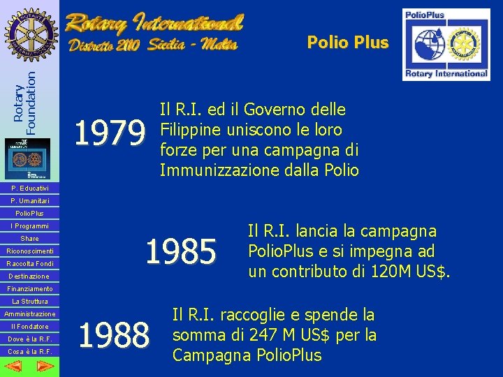 Rotary Foundation Polio Plus 1979 Il R. I. ed il Governo delle Filippine uniscono