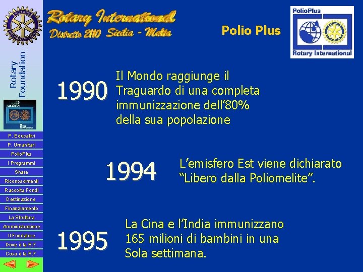 Rotary Foundation Polio Plus 1990 Il Mondo raggiunge il Traguardo di una completa immunizzazione