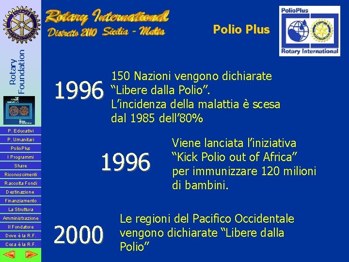 Rotary Foundation Polio Plus 1996 150 Nazioni vengono dichiarate “Libere dalla Polio”. L’incidenza della