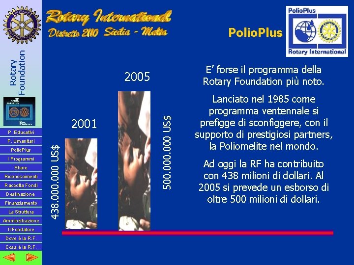 Rotary Foundation Polio. Plus 2001 I Programmi Share Riconoscimenti Raccolta Fondi Destinazione Finanziamento La