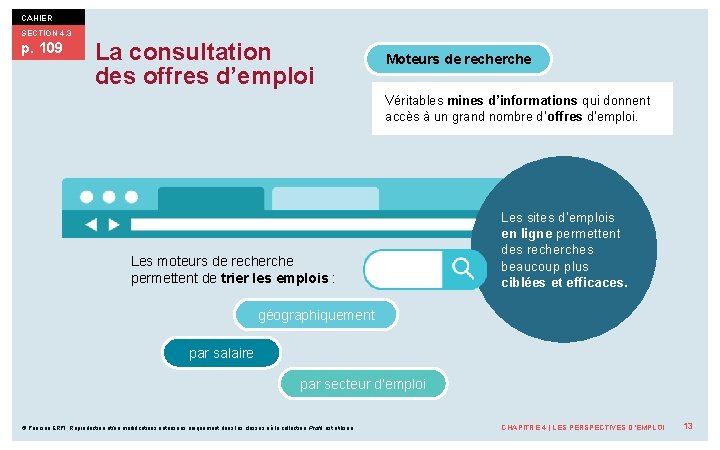 CAHIER SECTION 4. 3 p. 109 La consultation des offres d’emploi Moteurs de recherche