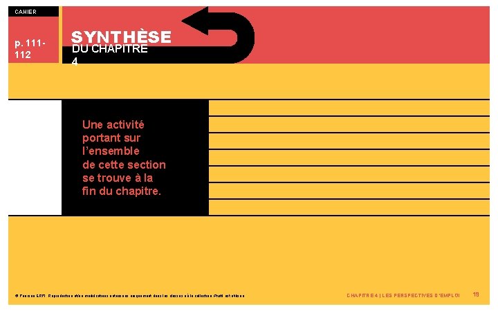 CAHIER p. 111112 SYNTHÈSE DU CHAPITRE 4 Une activité portant sur l’ensemble de cette