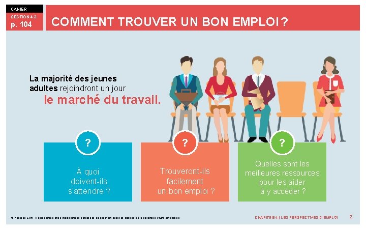 CAHIER SECTION 4. 3 p. 104 COMMENT TROUVER UN BON EMPLOI ? La majorité