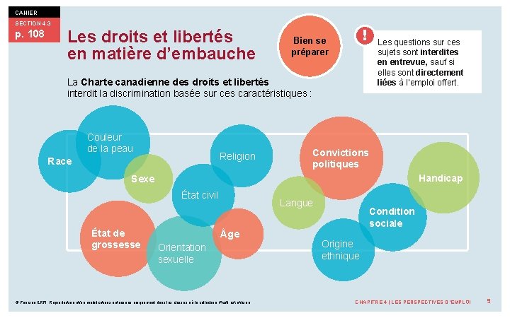 CAHIER SECTION 4. 3 p. 108 Les droits et libertés en matière d’embauche !