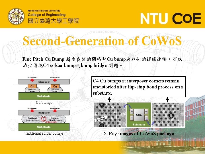 Second-Generation of Co. Wo. S Fine Pitch Cu Bump: 藉由良好的間格和Cu bump與無鉛的銲錫連接，可以 減少傳統C 4 solder