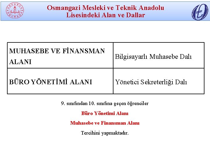 Osmangazi Mesleki ve Teknik Anadolu Lisesindeki Alan ve Dallar MUHASEBE VE FİNANSMAN ALANI BÜRO