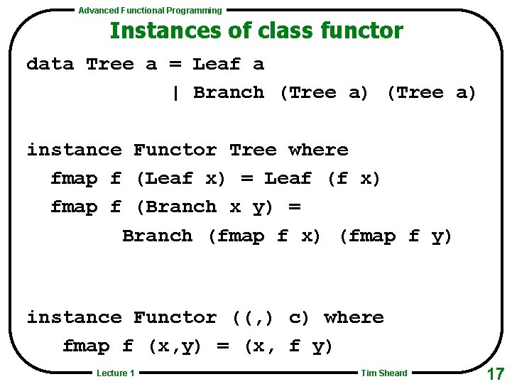 Advanced Functional Programming Instances of class functor data Tree a = Leaf a |