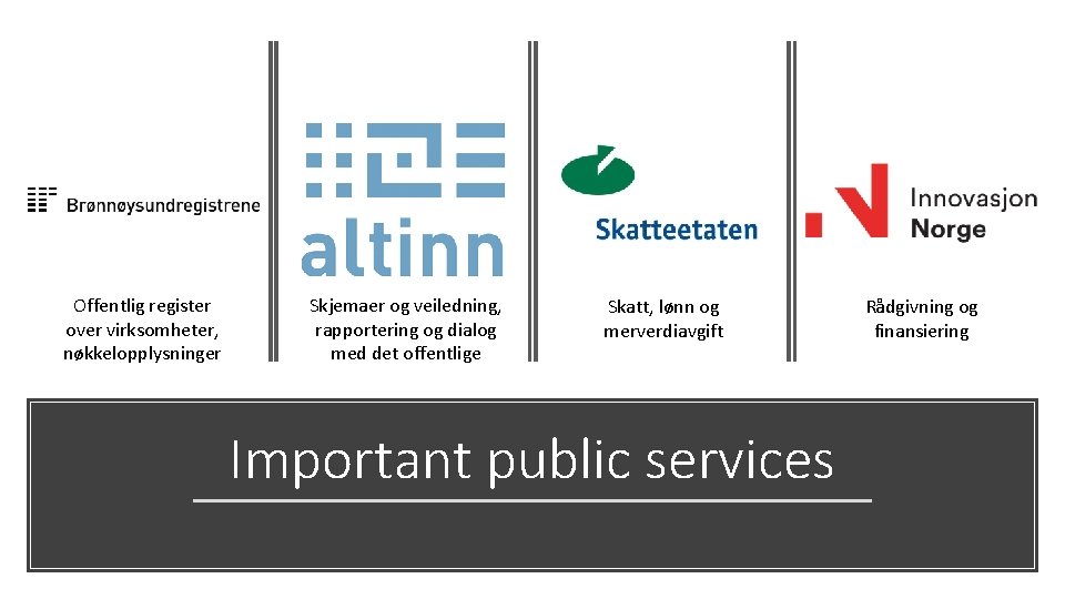 Offentlig register over virksomheter, nøkkelopplysninger Skjemaer og veiledning, rapportering og dialog med det offentlige