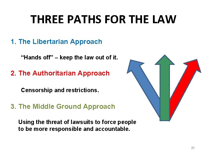 THREE PATHS FOR THE LAW 1. The Libertarian Approach “Hands off” – keep the