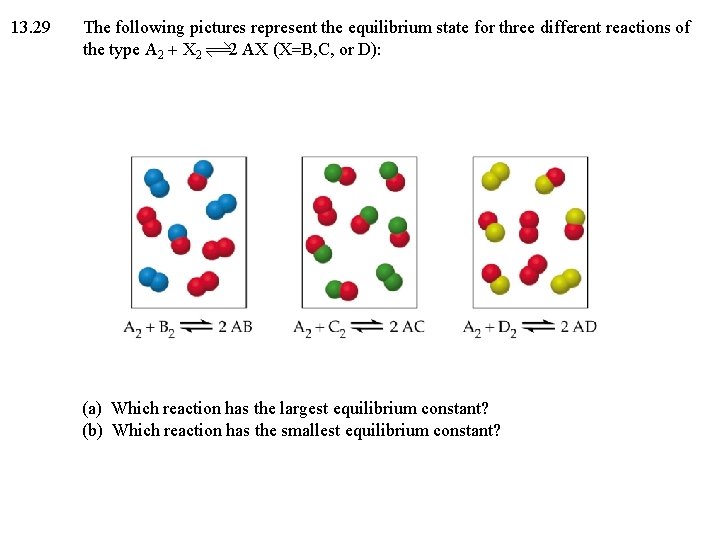 13. 29 The following pictures represent the equilibrium state for three different reactions of