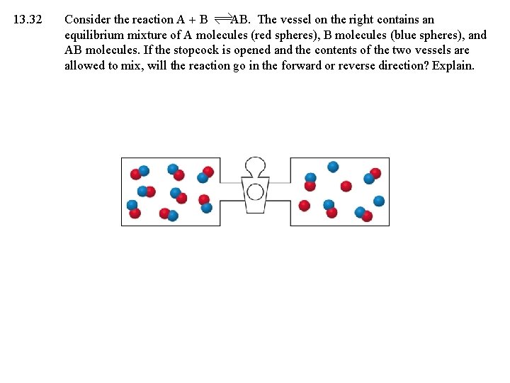 13. 32 Consider the reaction A + B AB. The vessel on the right