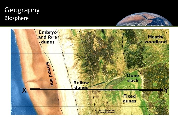 Geography Biosphere X Y 