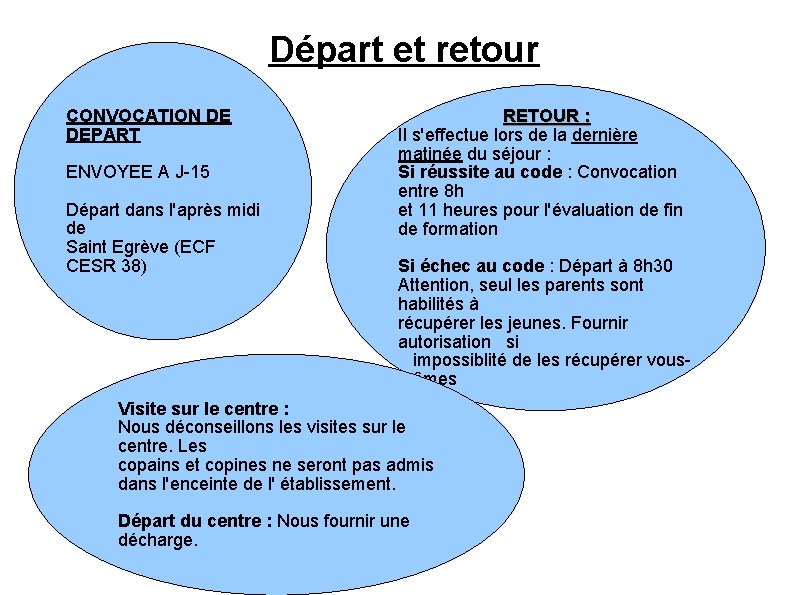 Départ et retour CONVOCATION DE DEPART ENVOYEE A J-15 Départ dans l'après midi de