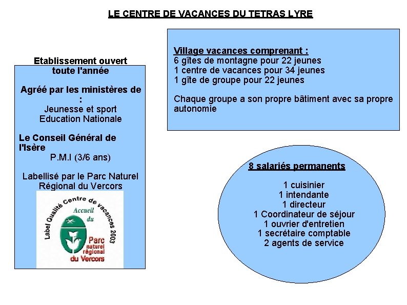 LE CENTRE DE VACANCES DU TETRAS LYRE Etablissement ouvert toute l'année Agréé par les