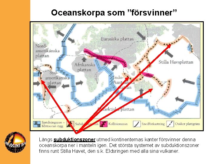 Oceanskorpa som ”försvinner” Längs subduktionszoner utmed kontinenternas kanter försvinner denna oceanskorpa ner i manteln