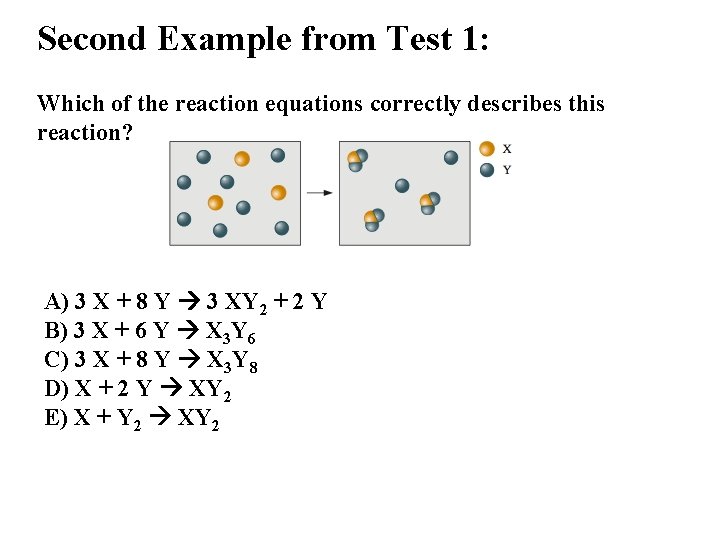 Second Example from Test 1: Which of the reaction equations correctly describes this reaction?