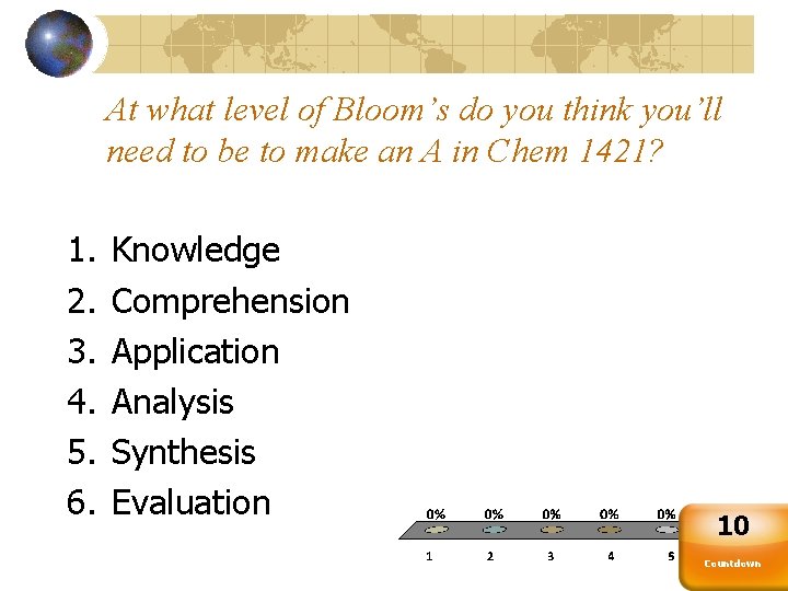 At what level of Bloom’s do you think you’ll need to be to make