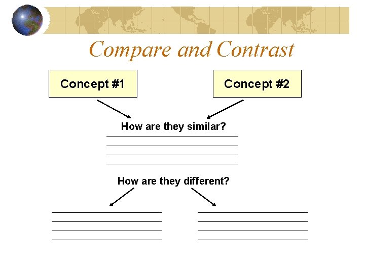 Compare and Contrast Concept #1 Concept #2 How are they similar? How are they