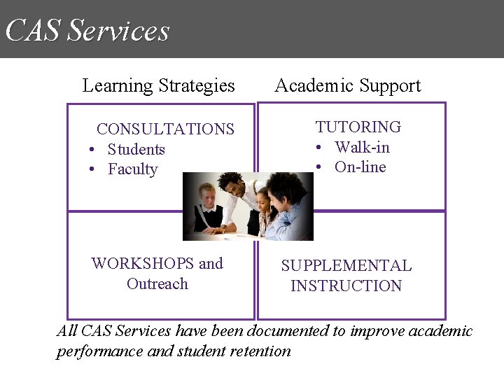 CAS Services Learning Strategies Academic Support CONSULTATIONS • Students • Faculty WORKSHOPS and Outreach