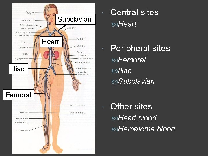 Subclavian Heart Central sites Heart Peripheral sites Femoral Iliac Subclavian Femoral Other sites Head