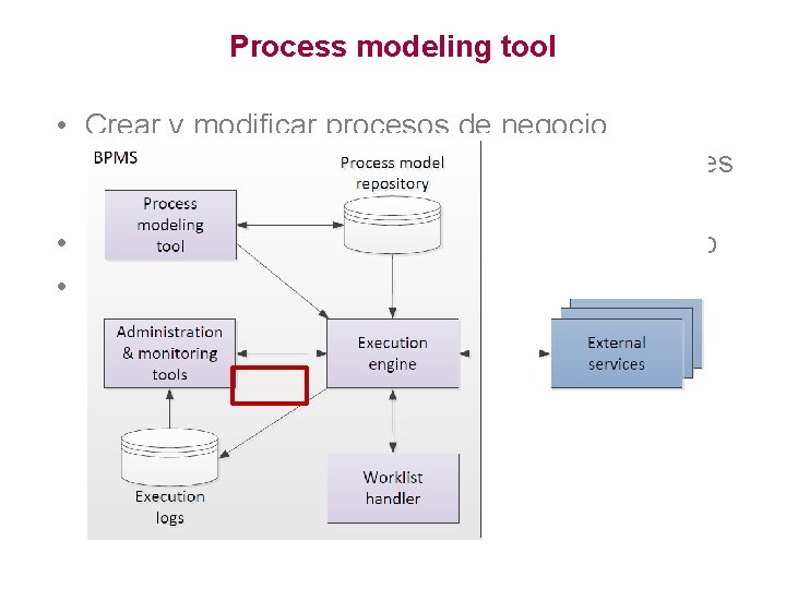 Process modeling tool • Crear y modificar procesos de negocio ejecutable (permitiendo especificar propiedades