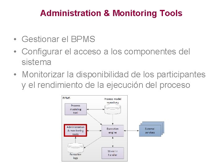 Administration & Monitoring Tools • Gestionar el BPMS • Configurar el acceso a los